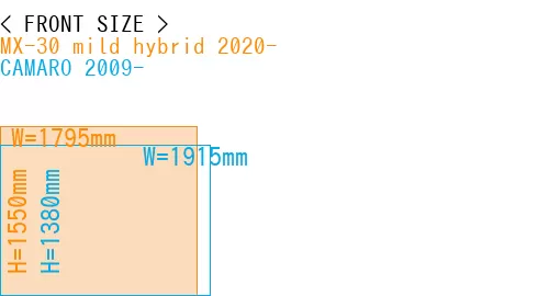 #MX-30 mild hybrid 2020- + CAMARO 2009-